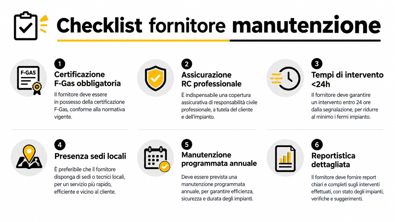 Una checklist di sei punti fondamentali per la scelta di un fornitore di manutenzione per impianti di refrigerazione.